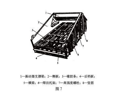 直線振動篩的篩框結(jié)構(gòu)見圖7，
